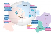 경상북도, 미래 모빌리티 부품산업 글로벌 선도거점으로 도약