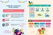 김천소방서, ‘새 생명 탄생 119구급서비스’ 운영
